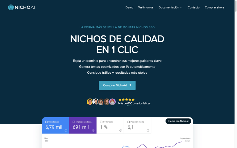 NichoAI
